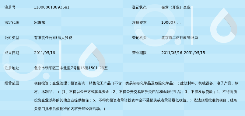 北京正和弘毅资产管理 专业投资咨询与资产增值的领航者